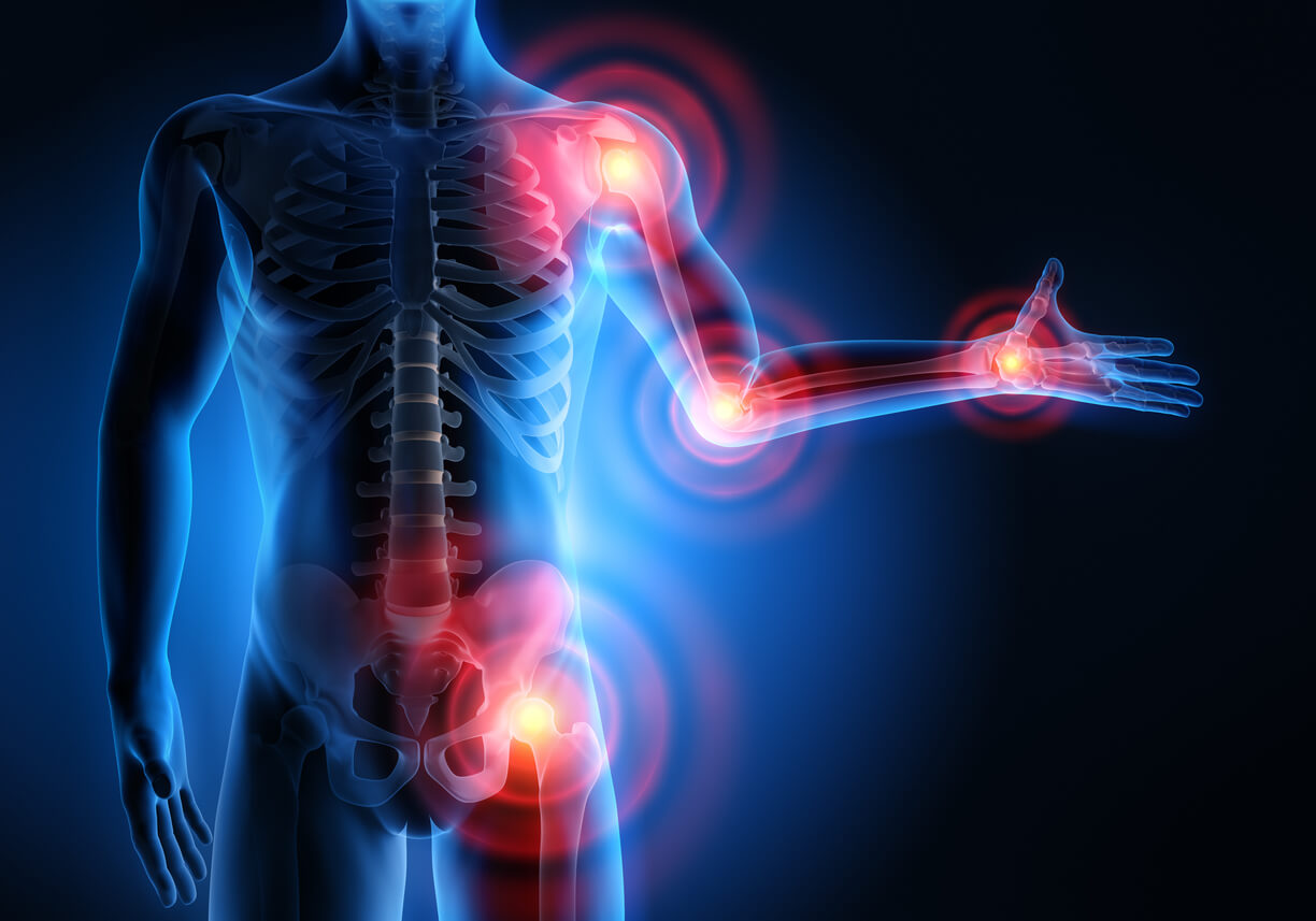 Chronic Inflammation